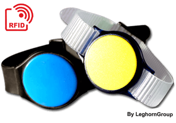 Βραχιολάκι ρολόι RFID LF/HF/UHF