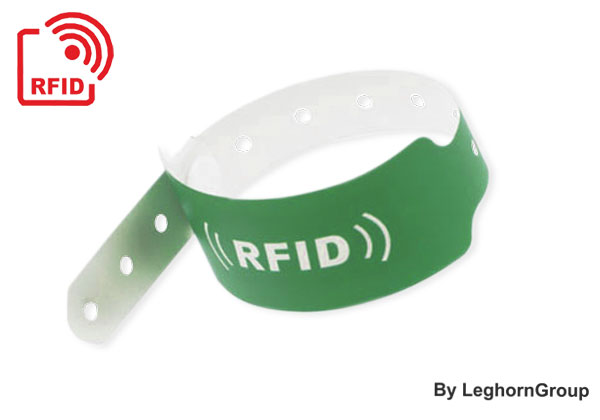 Βραχιολάκια RFID UHF από PVC