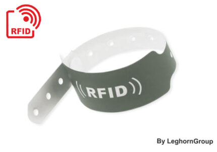 βραχιολάκια rfid uhf από pvc